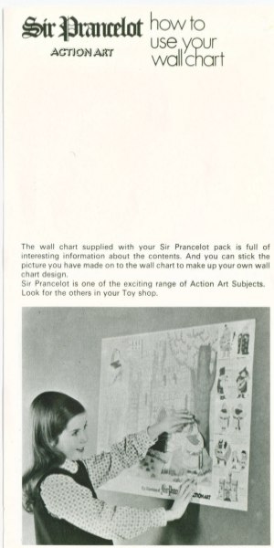 The Adventures of Sir Prancelot - Action Art - Instructions